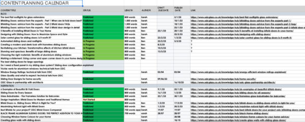 Content planning sheet - showing Expertise as part of E-EAT