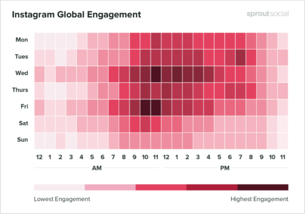 Instagram-social-media-demographic-700×490 Instagram-social-media-demographic-700×490