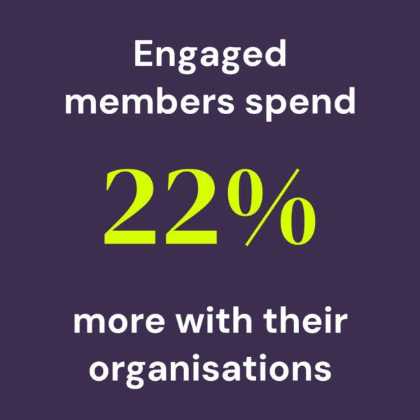 Membership statistic Membership statistic