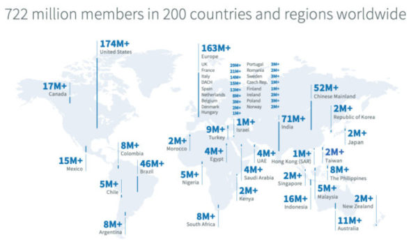 linkedIn-700×408 linkedIn-700×408