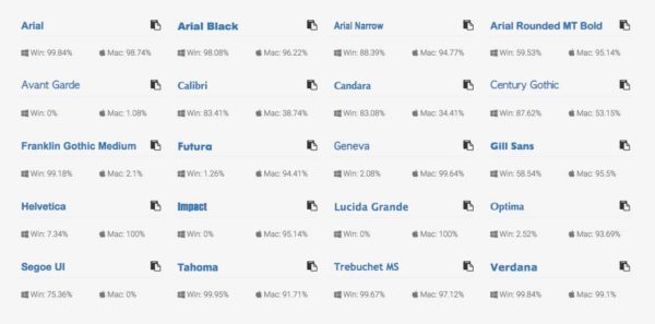 web-safe-fonts web-safe-fonts