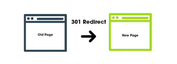 what-is-a-301-redirect-700×252 what-is-a-301-redirect-700×252