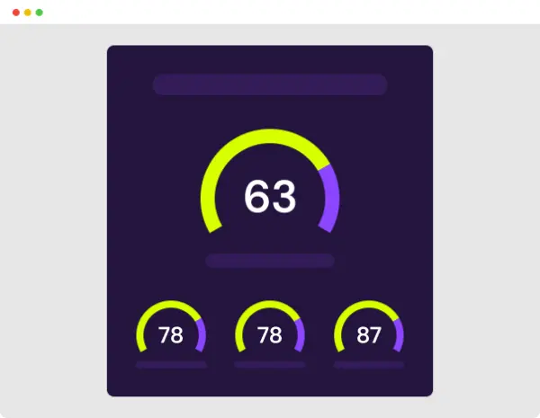 Sitescore rating